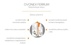 Ovonex Ferrum - vysocevstřebatelné železo