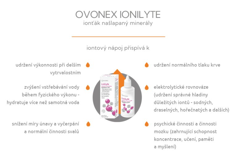 Ovonex ionilyte hypotonický iontový koncentrát - Obsah: 100ml
