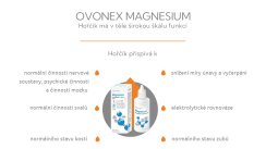 Ovonex Magnesium