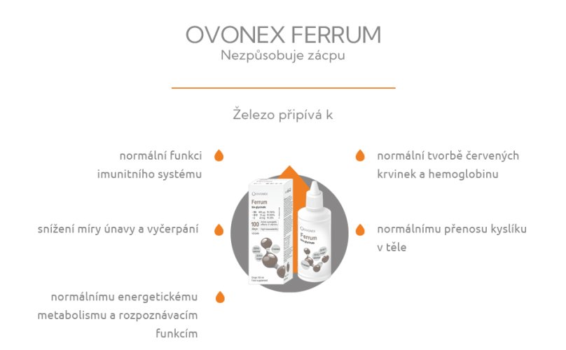 Ovonex Ferrum - vysocevstřebatelné železo - Obsah: 50ml